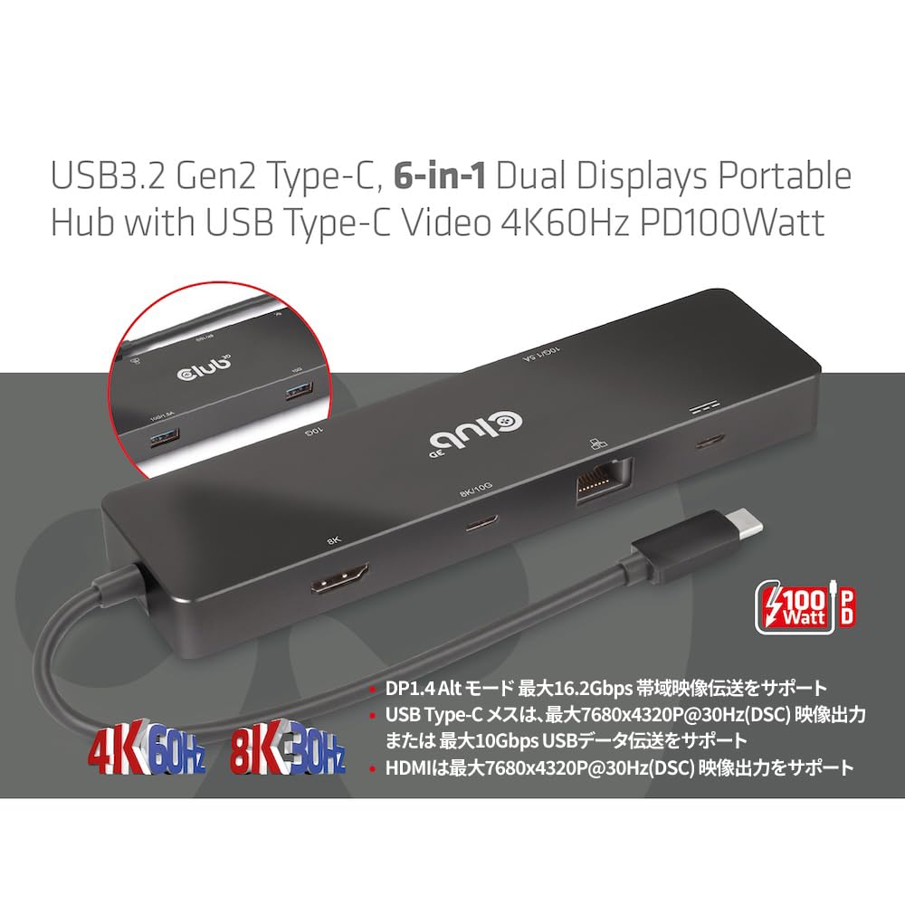 Club 3D USB 3.2 Gen2 Type C to Type C アクティブ 双方向ケーブル 8K60Hz オス／オス 10Gbps 5 m Club 3D USB 3.2 Gen2 Type C to Type C アクティブ 双方向ケーブル