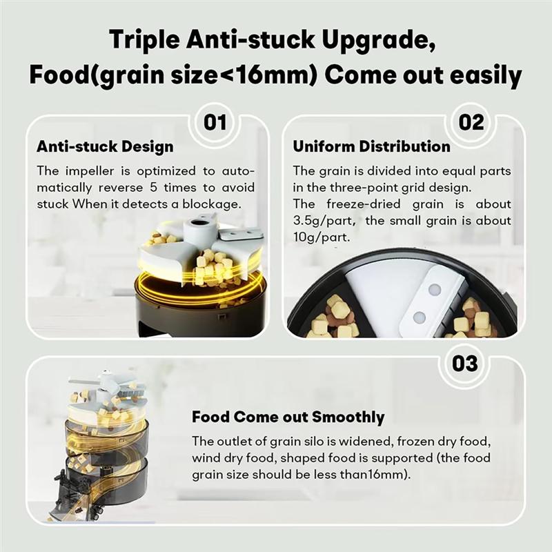 2025 Trend APP Control Automatic Pet Feeder,4.2L 2.4G Wifi Enabled Pet Feeder,Dual Bowl Automatic Pet Food Dispenser For Cats&Do
