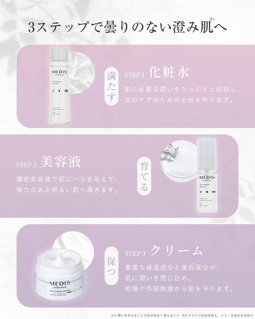 Medis White Whitening Lotion blemishes and freckles effectively x Contains active ingredients placenta and dipotassium glycyrrhizinate x Quasi-drug
