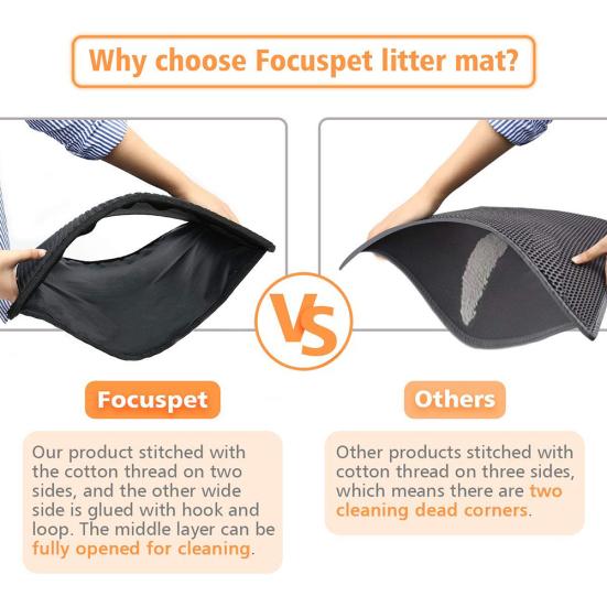 Dual Layer Waterproof Honeycomb Non-Slip Cat Litter Mat Floor Pad?Pet Supply