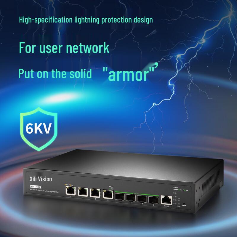Siliwish Multi-Port Ten-Gigabit Ethernet Switch Series