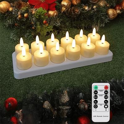 LED-Lampen – LED-Kerzen