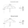 Windproof Butterfly Rain Umbrella UV Protection Folding Sun Umbrella  Women