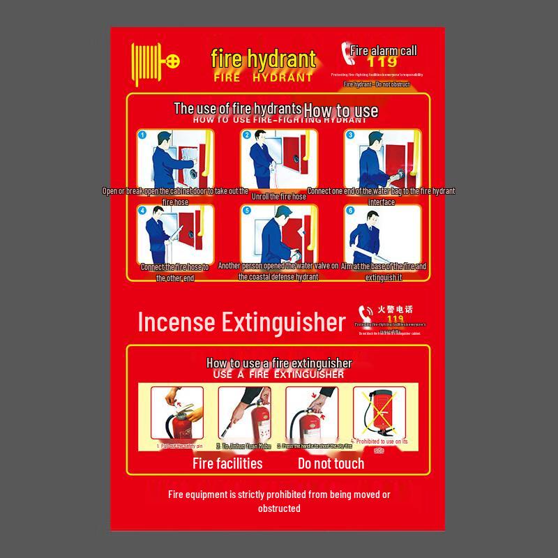 Fire Safety Instruction Sign