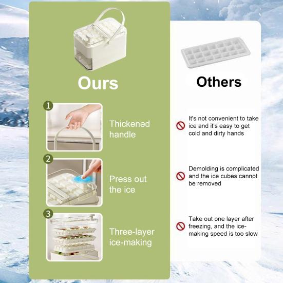 Dvouvrstvý zásobník na ledové kostky Uvolňování kostek jedním dotykem Led s 56 kostkami Bez BPA