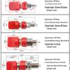 Naidun Gao 4mm Industrial Banana Socket Power Terminal