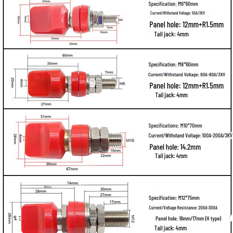 Naidun Gao 4mm Industrial Banana Socket Power Terminal
