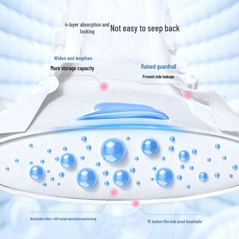 Zichu Postpartum Protective Underwear XL