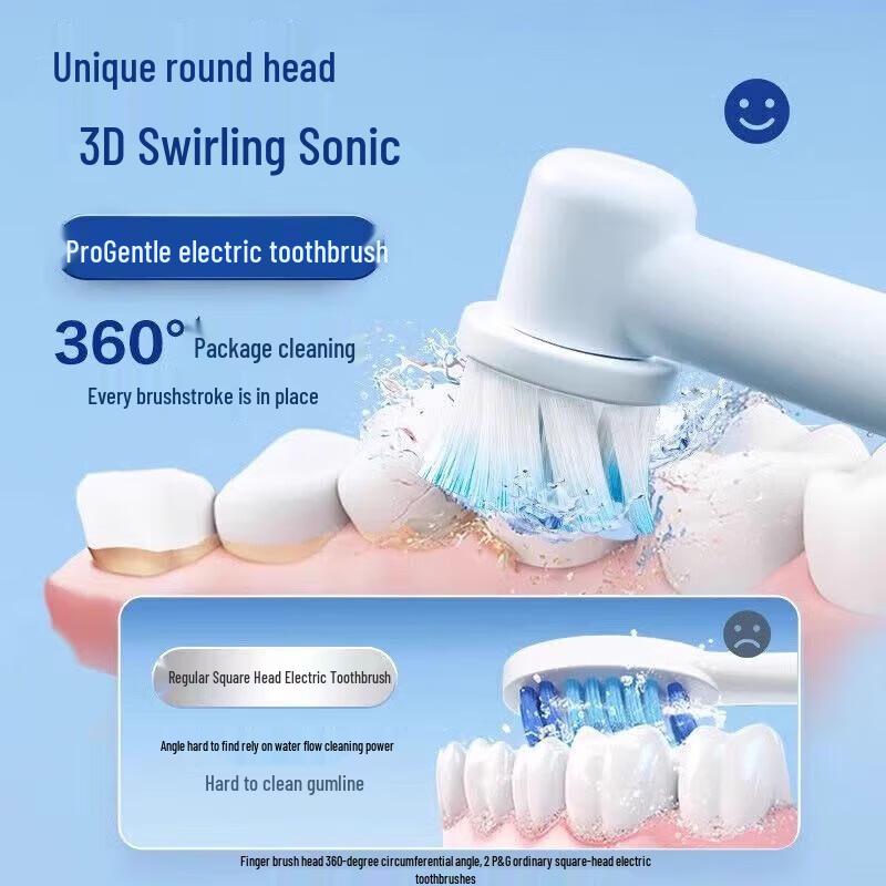 

Oral-B ProGentle iO9 Rechargeable Electric Toothbrush Gift Set