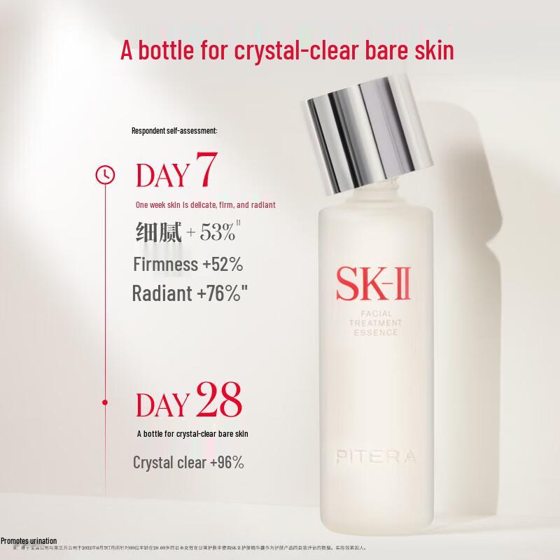 SK-II Facial Treatment Essence 75ml Geschenkset