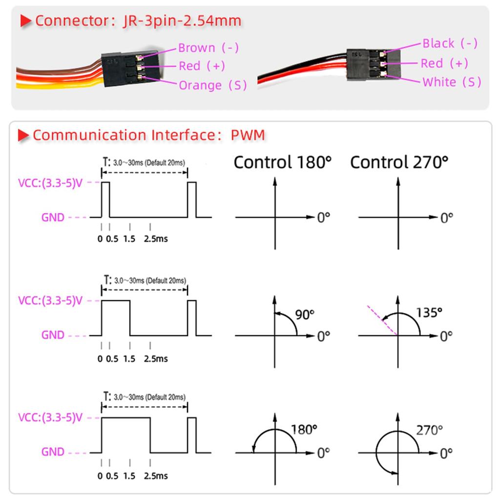 DS3240 40kg High Torque Full Metal Digital Steering Servo, Waterproof, 180° Rotation, Compatible with Baja RC Cars