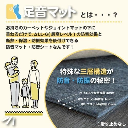 Soundproofing Specialist Pier Living Footprint Mat, Rug, Roll Type, 7mm Thick, Non-Slip, Soundproofing Mat, Soundproofing Sheet, Floor Mat, Soundproof