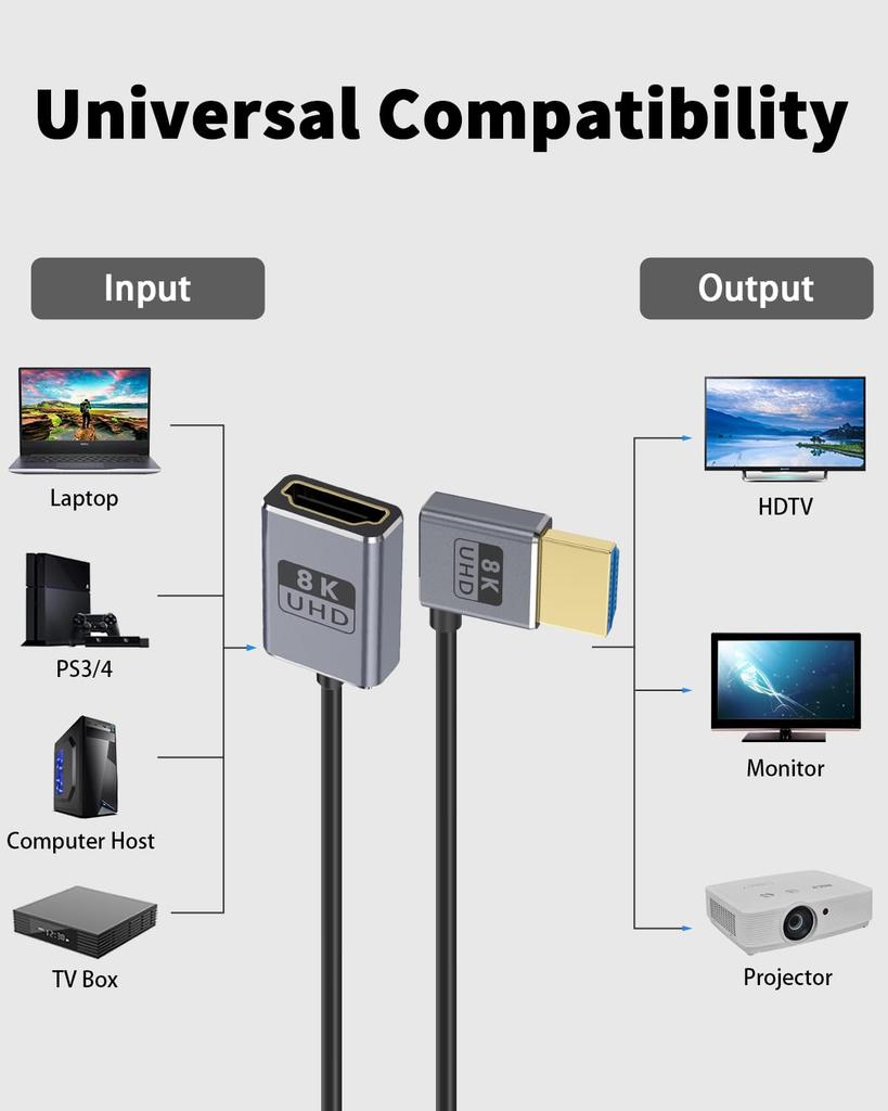 Duttek Right Angle HDMI Extension 1 Foot HDMI Left Angle Male To Female Cable for Dynamic and Ultra-Slim/Coaxial Cable, (48Gbps, 8K@60Hz, 4K@240Hz)