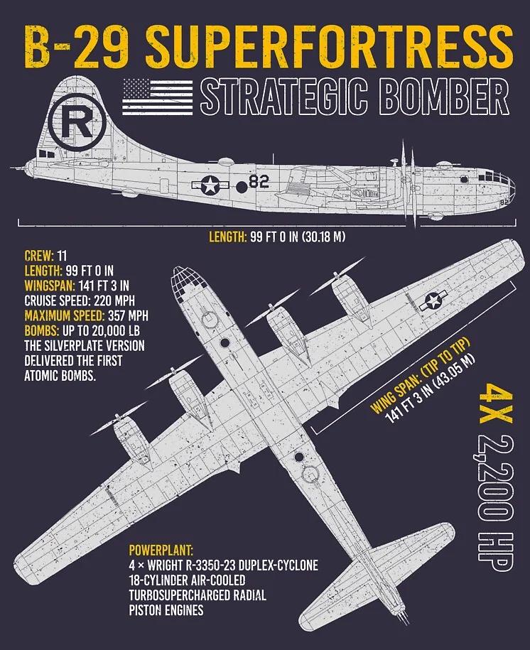 USAF B29 Superfortress Bomber Blueprint T Shirt New 100 Cotton Short Sleeve ONeck Casual Tshirts Size S3XL S