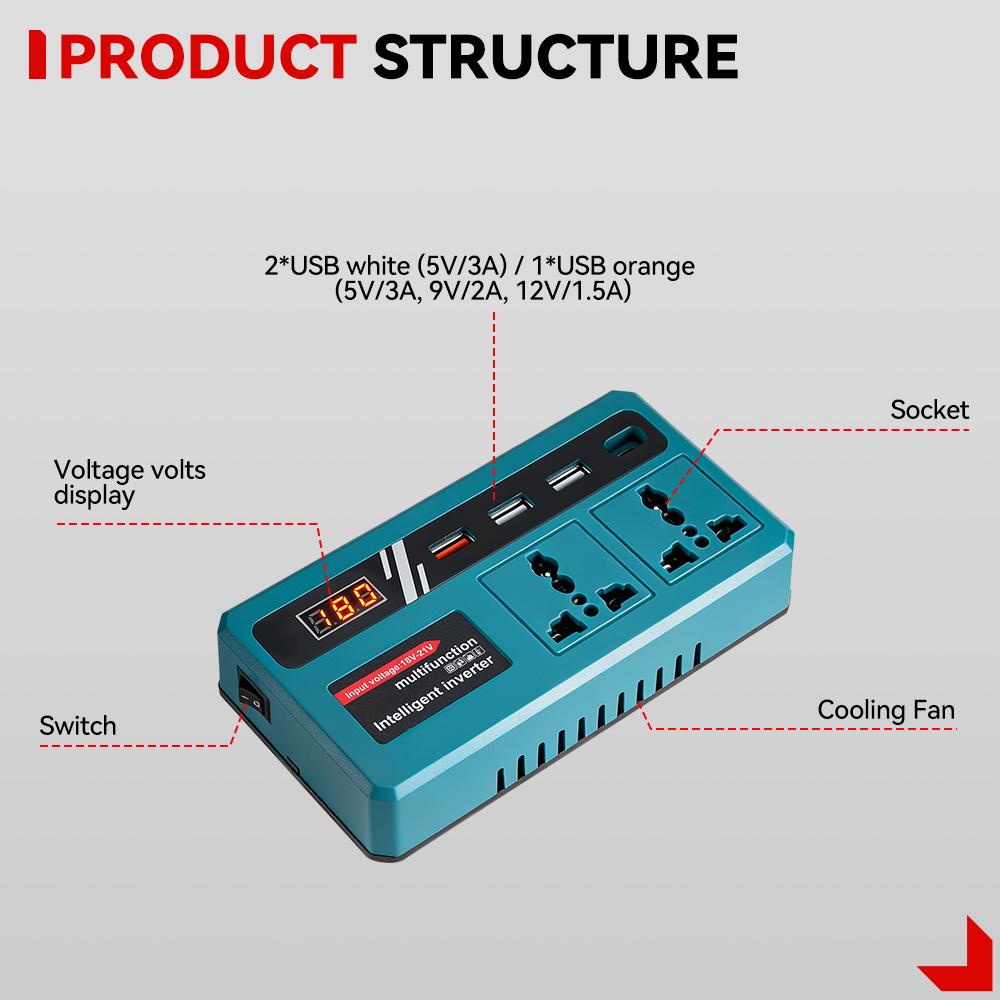 ONEVAN Invertor de Putere 300W DC 18V-21V la AC 220V Invertor cu Baterie Litiu cu Port de Încărcare USB Dublu Pentru Pini Baterie Makita 18V