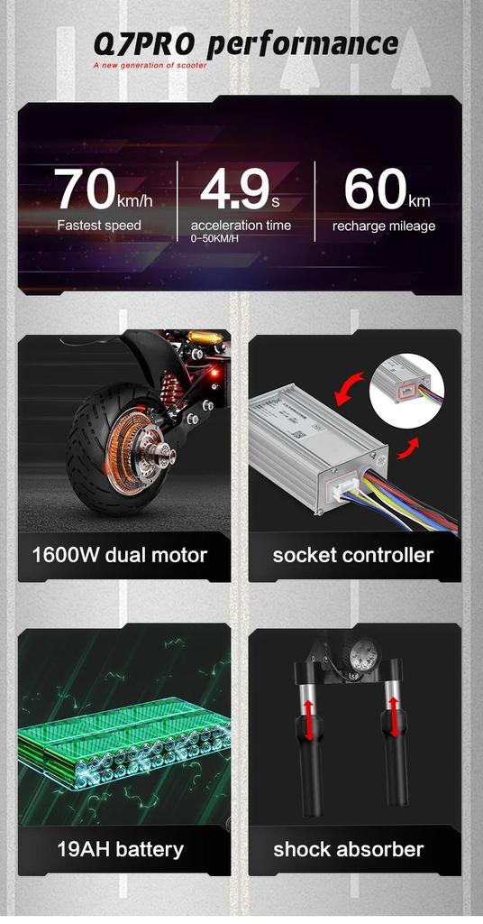 BOYUEDA Q7Pro Escooter 3200W Dvojitý motor 52V19AH Baterie Dvojitý pohon 10palcová Dospělá E-koloběžka Tichá pneumatika Skládací Elektrická koloběžka