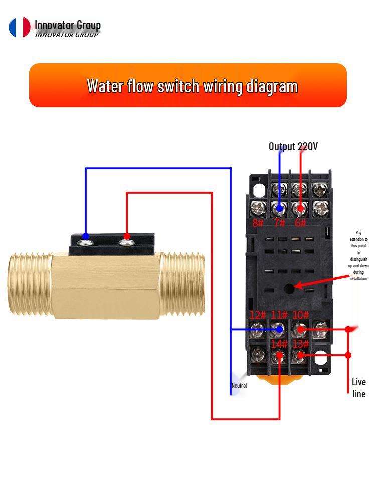 Ganzkupfer DN15/DN20 Magnetischer Wasser-Durchflusssensor Schalter