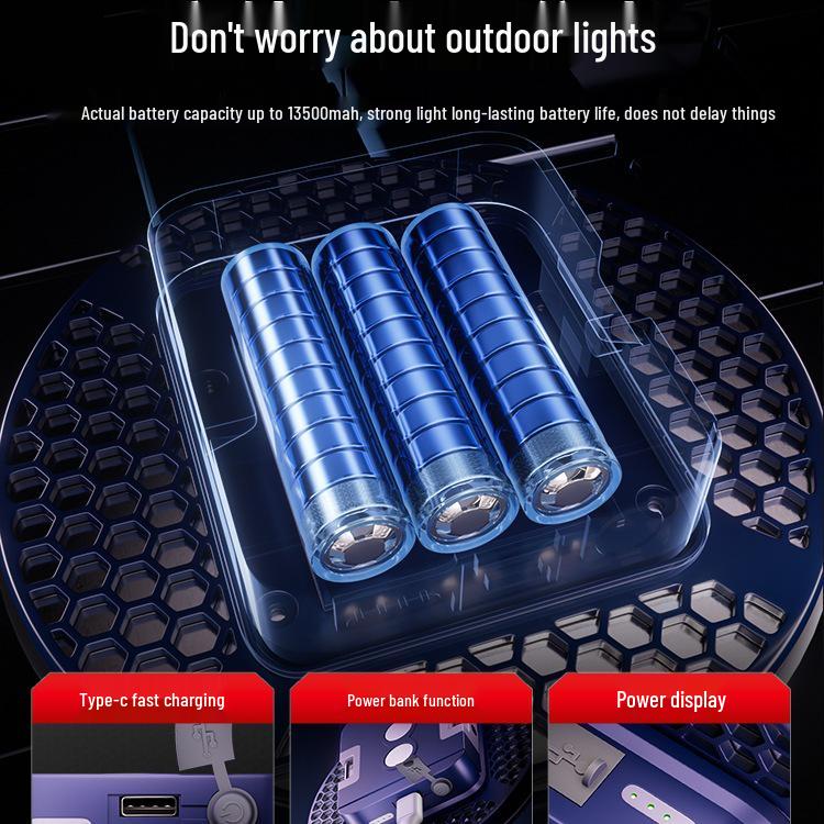 Ultra Bright Rechargeable LED Camping and Emergency Magnet Tent Light