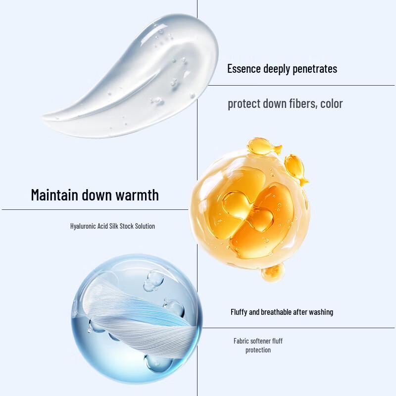 D.SIIS Down Jacket Laundry Detergent