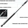 2PCS Rear Tailgate Boot Trunk Gas Spring Struts For BMW 3 Series E91 Estate TOURING 2005 2006 2007 2008 2009 2010 2011 2012