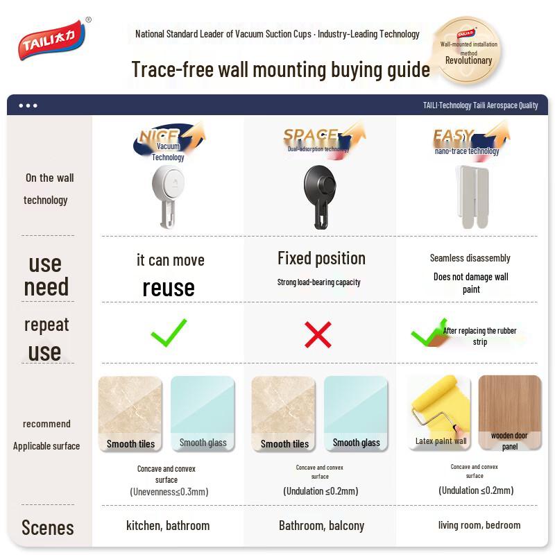 Taile Suction Cup Mop and Broom Holder