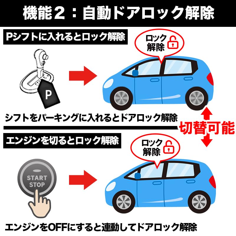 Spacia/Custom/Gear, Kompatibel mit MK54S und MK94S Fahrzeuggeschwindigkeitsabhängige automatische Türverriegelung
