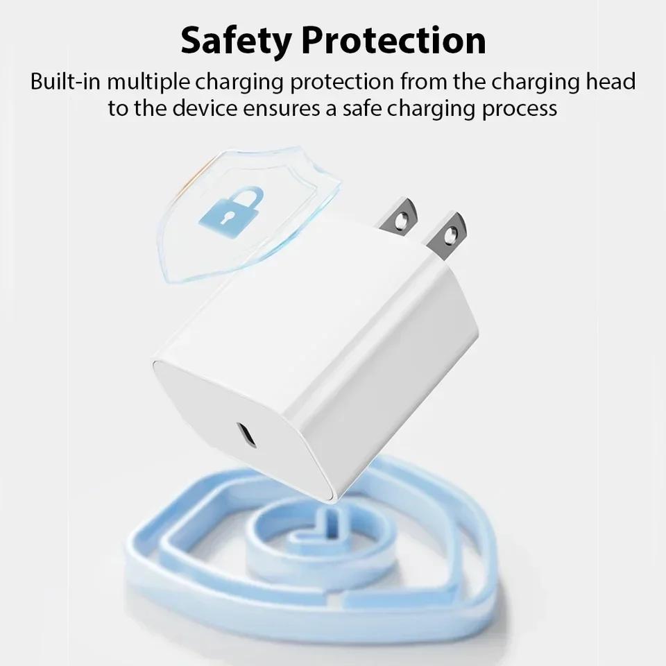 20W PD Fast Wall Charger for iPhone 15 14 Plus 11 12 13 Pro Max X XR XS 8 EU US Plug Quick Charging USB-C Power Adapter With Box