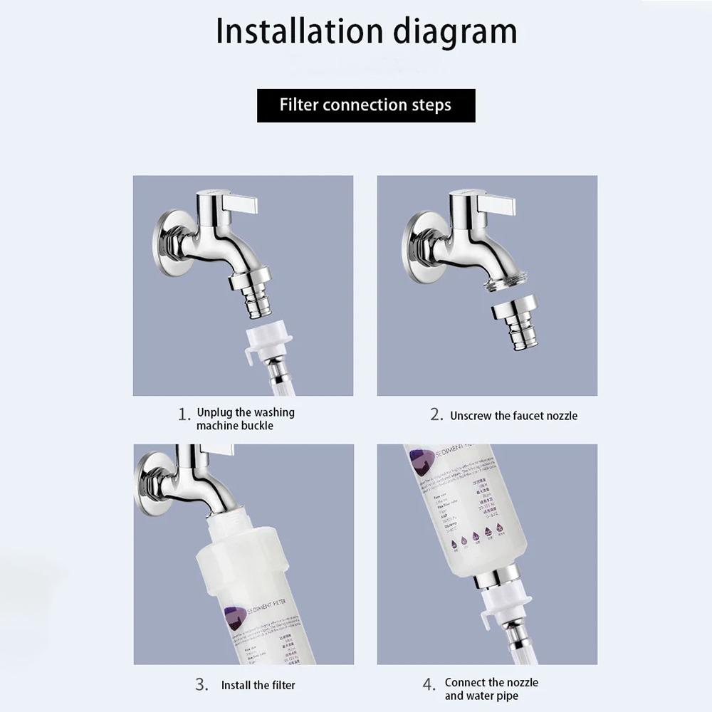 Filtr Środowiskowy Usuwający Wstępny Chlor Prysznicowy Filtr PP Bawełniany Oczyszczacz