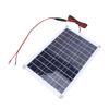 40W Monocrystalline Solar Panel Kit with MPPT   Controller, Solar Controller, Battery   Controller for RV, Trailer, Tractor, Boat, Truck, Ca