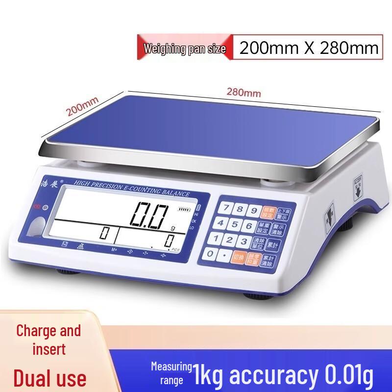 

Haozhan Electronic Counting Platform Scale