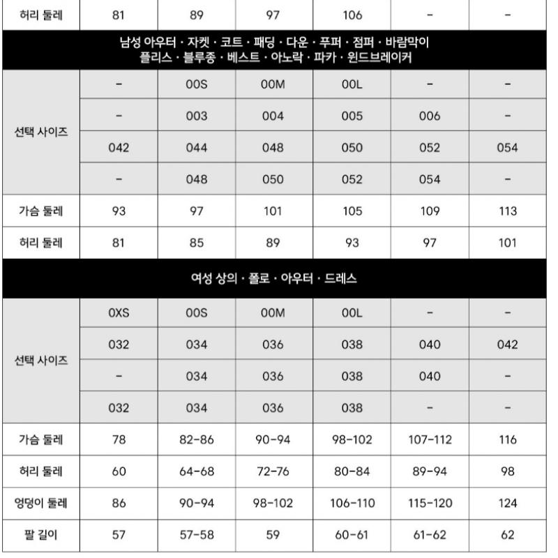 Lacoste Unisex Summer Pack Ecodye T shirT Th8312 54g Ivx