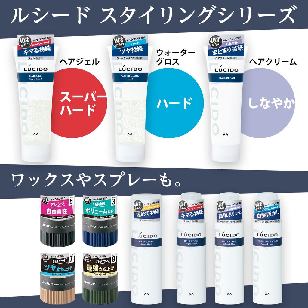 LUCIDO Water Gloss Hard Men's Styling Gel Set 185g (Pack of 2) - Strong Hold Hair Gel for Men