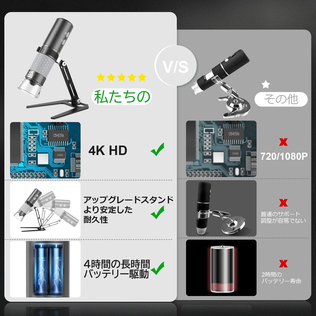 Ninyoon USB Microscope 4K WiFi Microscope Improved Stand Compatible with iPhone Android USB Digital Microscope Wireless HD Endoscope Compatible with