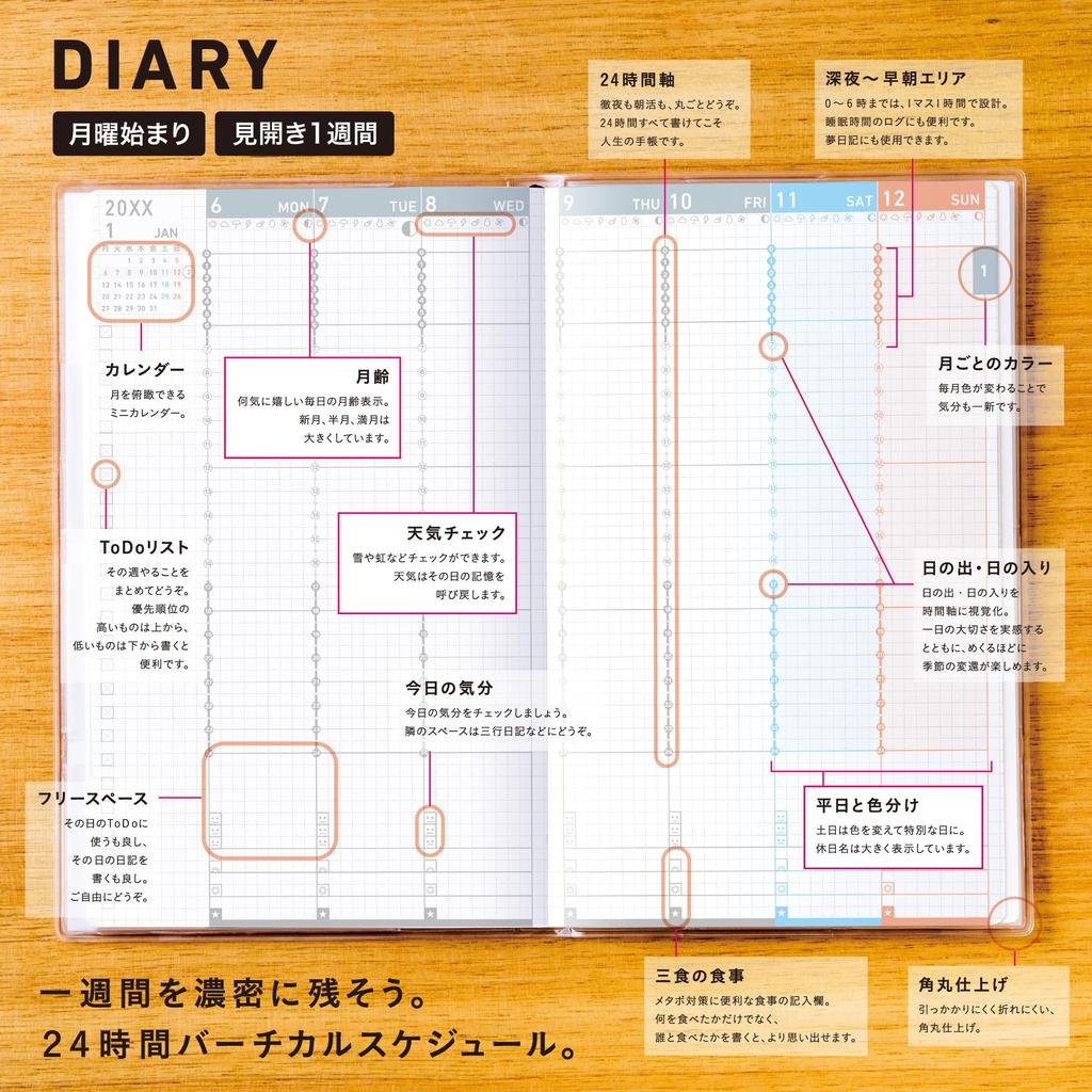 KOKUYO Jibun Techo Mini First Kit Planner 2026 B6 Slim White November Monthly/Weekly Ni-JFM1W-26 (Starts 2025)