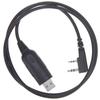 Cables digitales – Cables de data