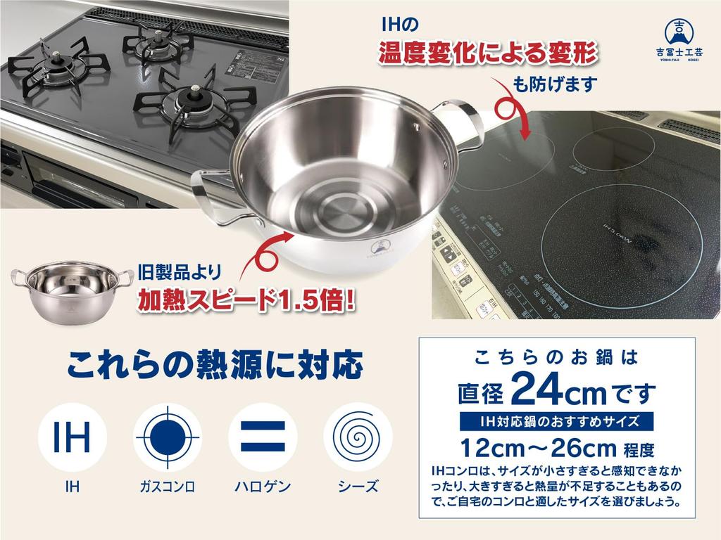 Yoshifuji Kogei Steamer Set with Steaming Plate for and Compatible with Chinese Style Set with Steaming Seiro, 18cm, 21cm, 24cm, Seiro, (Pot Plate)