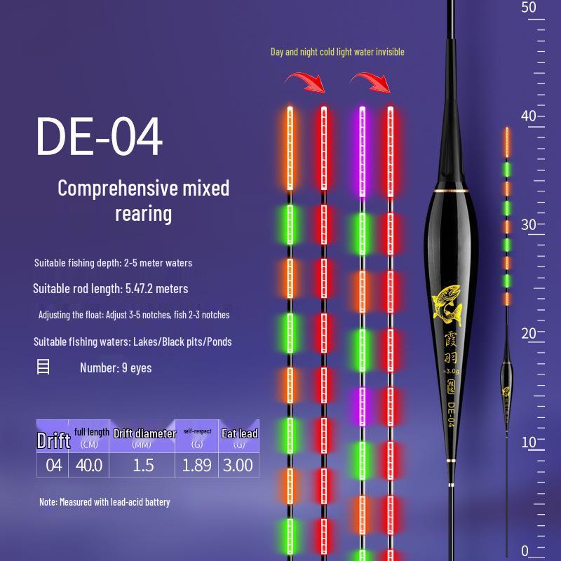 High Sensitivity Color-Changing Electronic Fishing Float for Day & Night Use