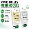 Heyuan Gateway 433МГц Радіопередавач і Приймач LoRa до MQTT Відповідна Антена для Зв'язку та Мереж
