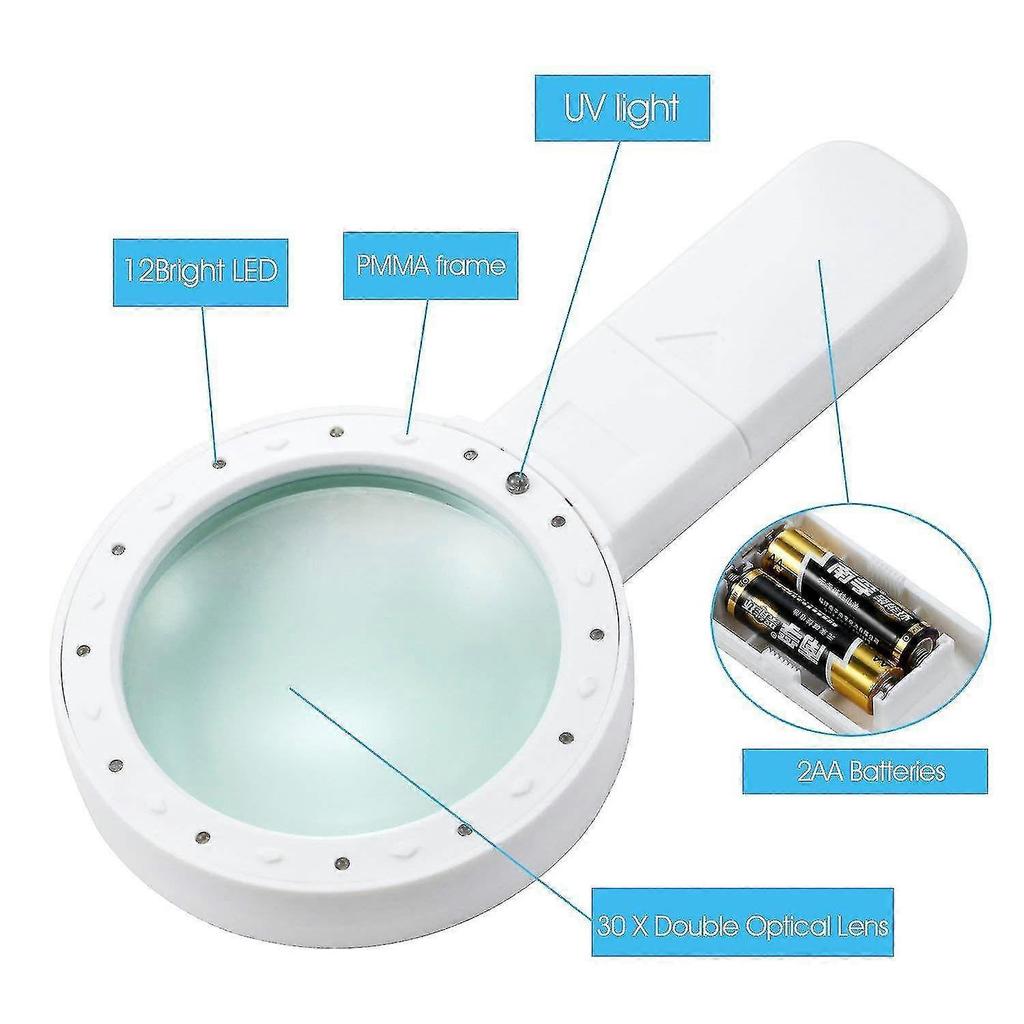 Lighted Magnifying Glass 10x Handheld Magnifying Glass With Light - RIpj
