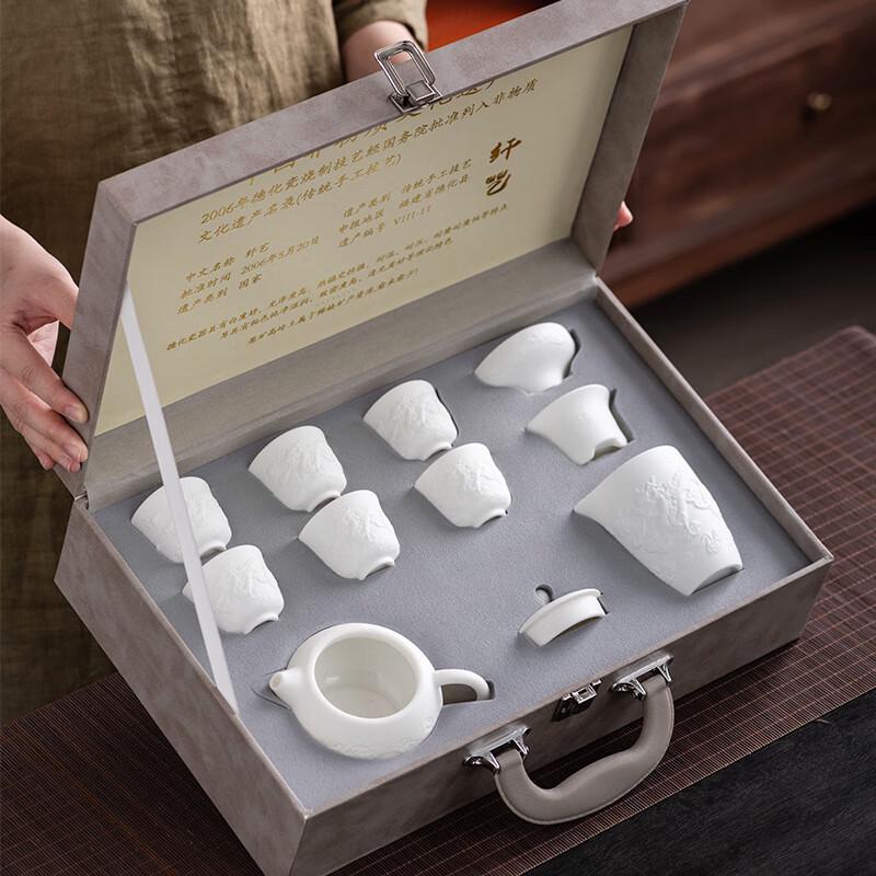 Dehua White Porcelain Mutton-Fat Jade Relief Tea Set