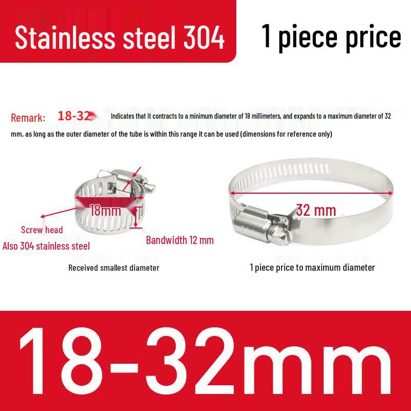 CNMF 304 Stainless Steel Hose Clamps