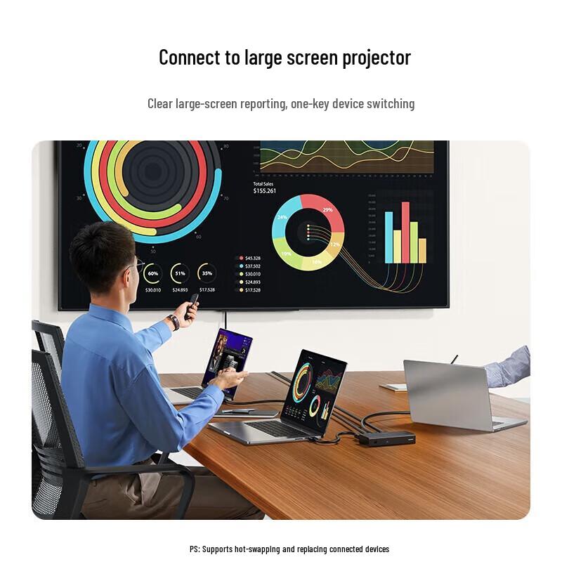 UGREEN CM598 HDMI 2.0 3-Port Switcher