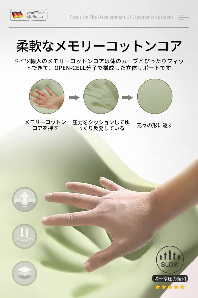 Meikaso Lumbar Support Neck Pad, Fashion Backrest Car Cushion, Waist Cushion, Neck Pillow, Driving Cushion, Headrest, Back Support, Cervical Spine Sup