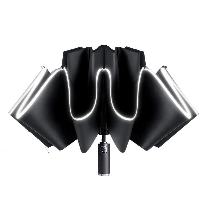 Shouli War God All-Purpose Umbrellas