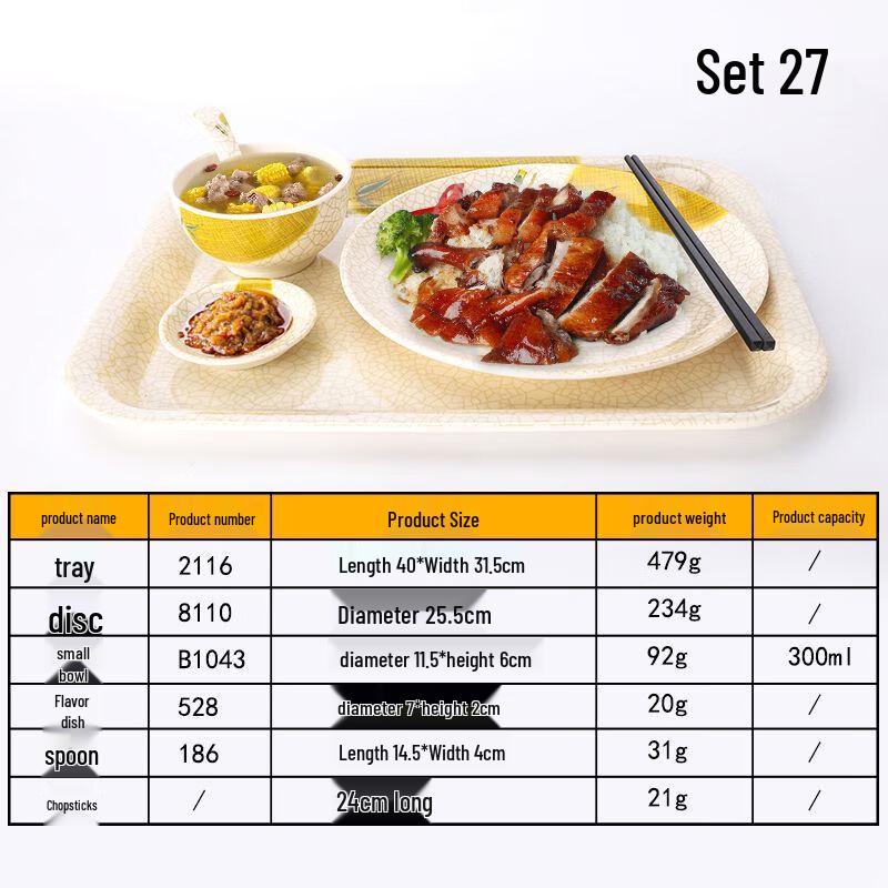 Qianxing Melamine Divided Meal Set