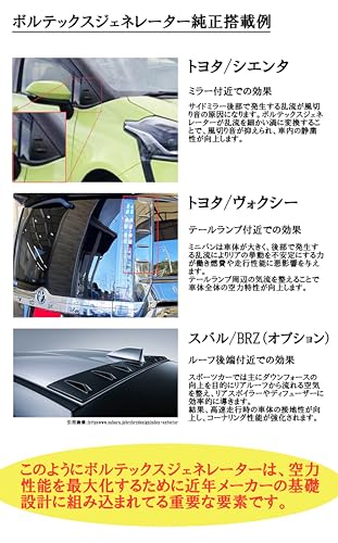 Universal Car Clear Stream Aerodynamic Vortex Generator Scratch Prevention Guard Door Edge Rear Bumper Side Corner Protector Protection Scratch P