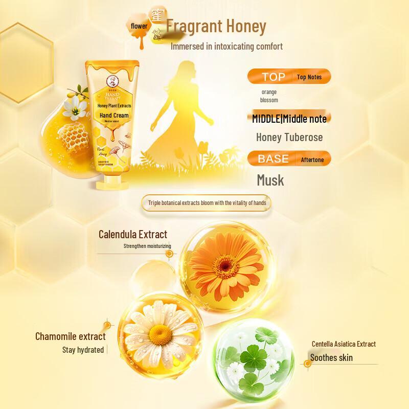 Mentholatum Honey & Plant Hand Cream