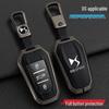 Telecomenzi – Carcase chei auto cu breloc