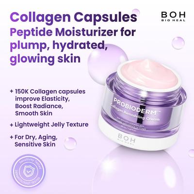 Probioderm Kollagen Remodellierungscreme 50 ml / 1,69 fl. Unze.