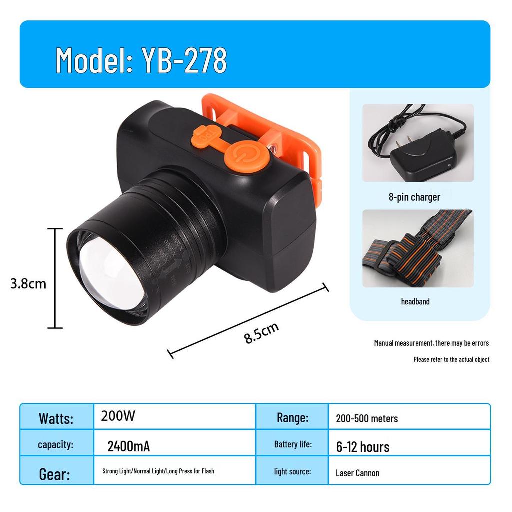 Rechargeable High-Lumen Headlamp with Long-lasting Lithium Battery for Outdoor Activities